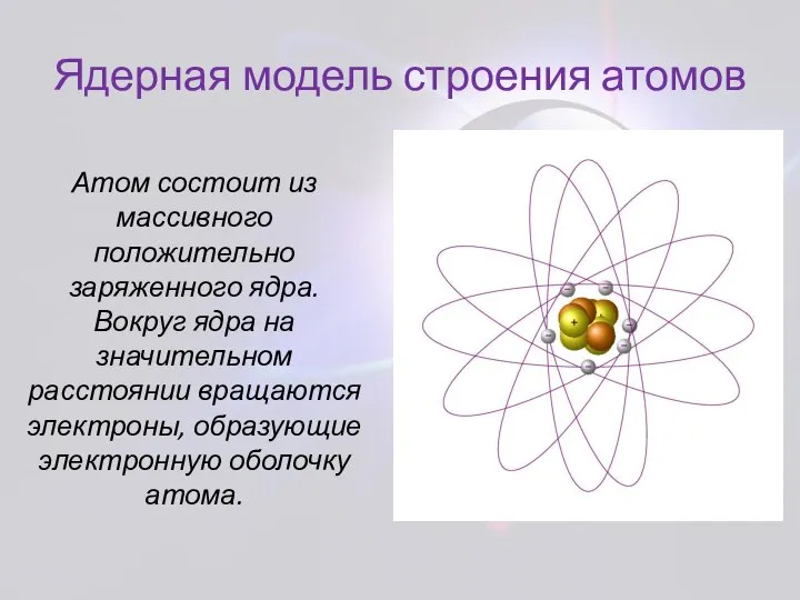 Ядерная модель строения атомов Атом состоит из массивного положительно заряженного ядра.