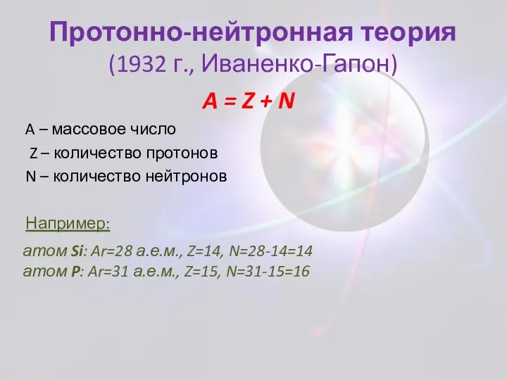 Протонно-нейтронная теория (1932 г., Иваненко-Гапон) A = Z + N A