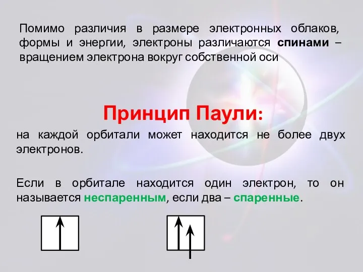 Принцип Паули: на каждой орбитали может находится не более двух электронов.