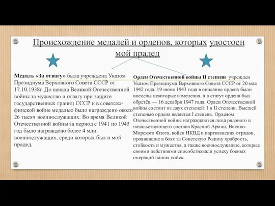 Происхождение медалей и орденов, которых удостоен мой прадед Медаль «За отвагу»