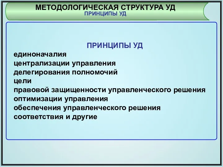 МЕТОДОЛОГИЧЕСКАЯ СТРУКТУРА УД ПРИНЦИПЫ УД ПРИНЦИПЫ УД единоначалия централизации управления делегирования