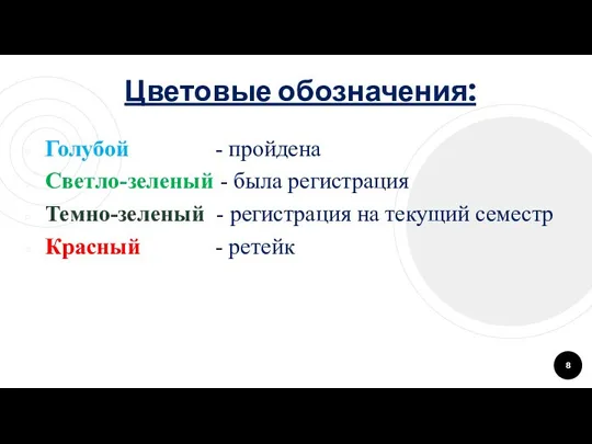 Цветовые обозначения: Голубой - пройдена Светло-зеленый - была регистрация Темно-зеленый -