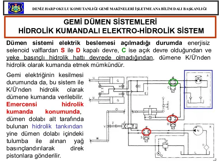 GEMİ DÜMEN SİSTEMLERİ HİDROLİK KUMANDALI ELEKTRO-HİDROLİK SİSTEM Dümen sistemi elektrik beslemesi