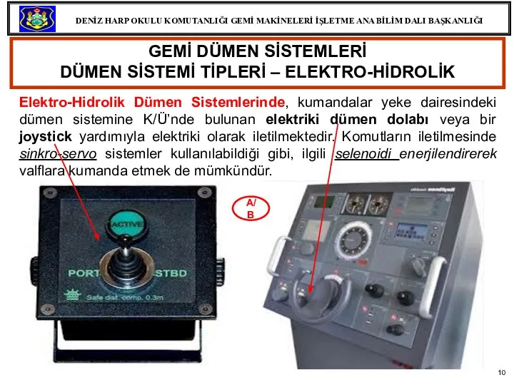 GEMİ DÜMEN SİSTEMLERİ DÜMEN SİSTEMİ TİPLERİ – ELEKTRO-HİDROLİK Elektro-Hidrolik Dümen Sistemlerinde,