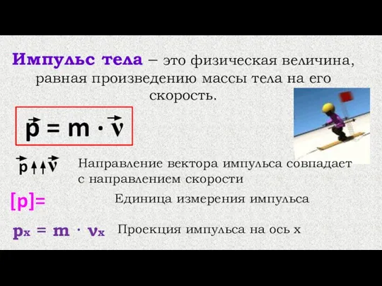 Импульс тела – это физическая величина, равная произведению массы тела на