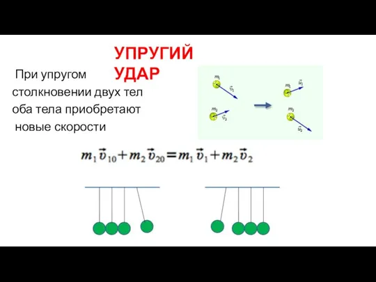 УПРУГИЙ УДАР При упругом столкновении двух тел оба тела приобретают новые скорости