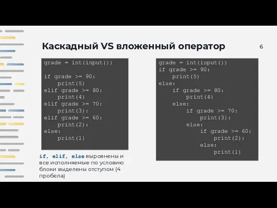 Каскадный VS вложенный оператор grade = int(input()) if grade >= 90: