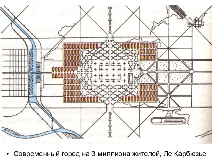 Современный город на 3 миллиона жителей, Ле Карбюзье