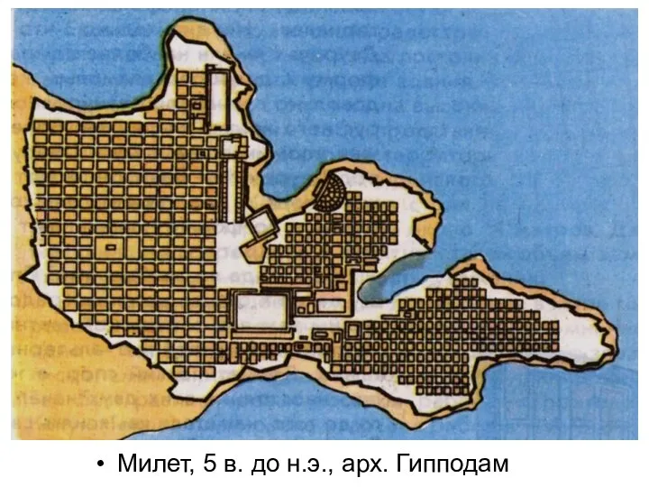 Милет, 5 в. до н.э., арх. Гипподам