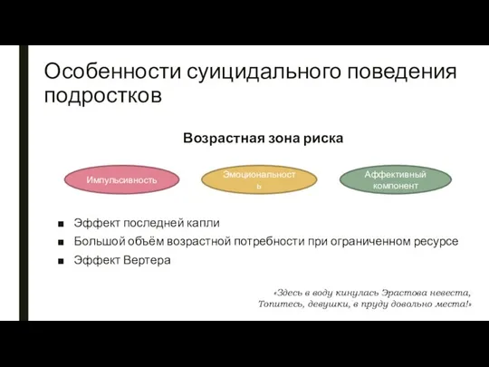 Особенности суицидального поведения подростков Возрастная зона риска Эффект последней капли Большой