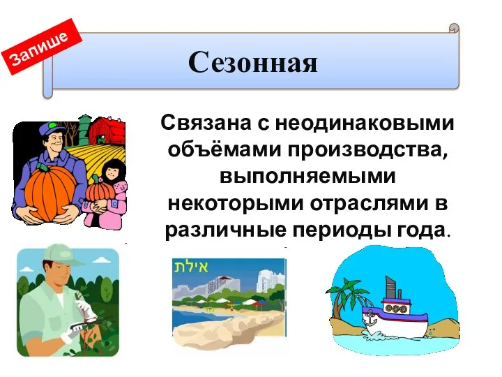 Сезонная Связана с неодинаковыми объёмами производства, выполняемыми некоторыми отраслями в различные периоды года. Запишем