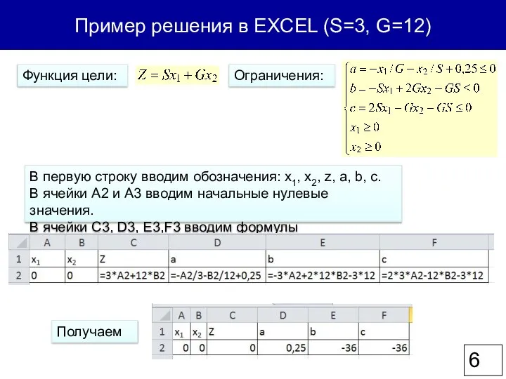 Пример решения в EXCEL (S=3, G=12) В первую строку вводим обозначения: