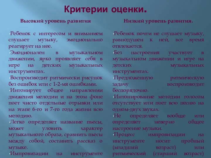 Критерии оценки. Низкий уровень развития. Ребенок почти не слушает музыку, равнодушен