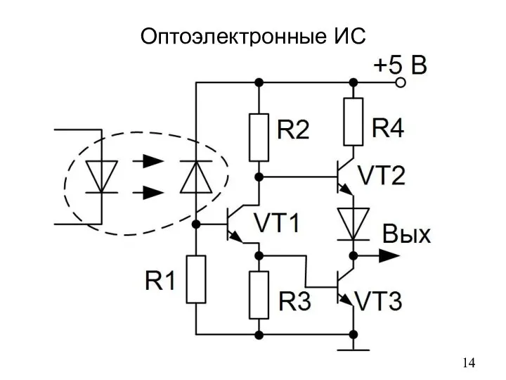 Оптоэлектронные ИС