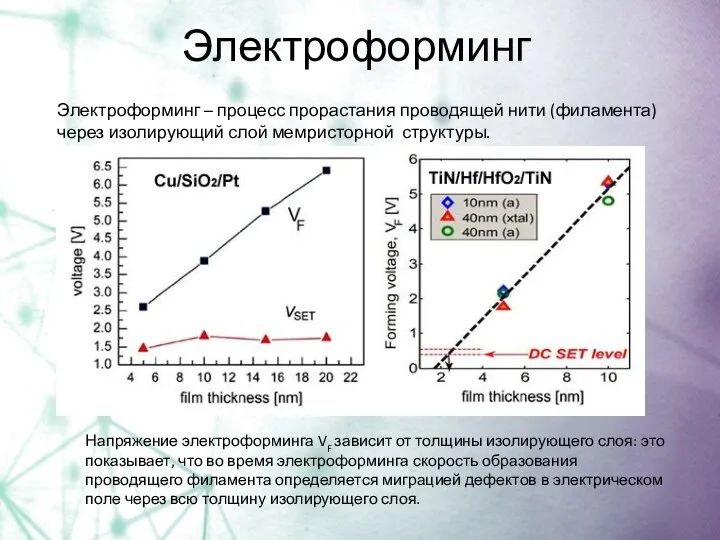 Электроформинг Электроформинг – процесс прорастания проводящей нити (филамента) через изолирующий слой