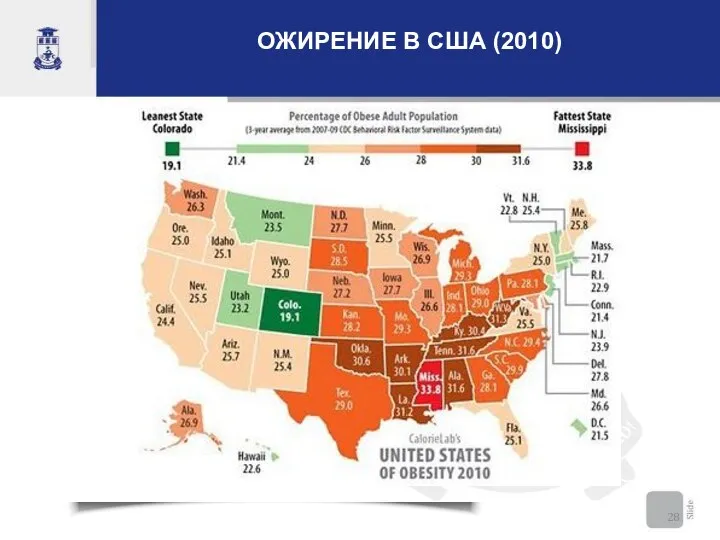 ОЖИРЕНИЕ В США (2010)