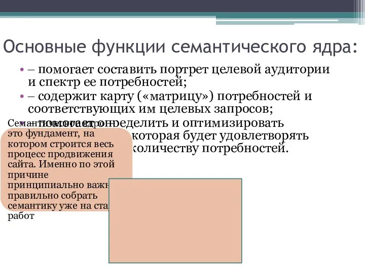 Основные функции семантического ядра: ‒ помогает составить портрет целевой аудитории и