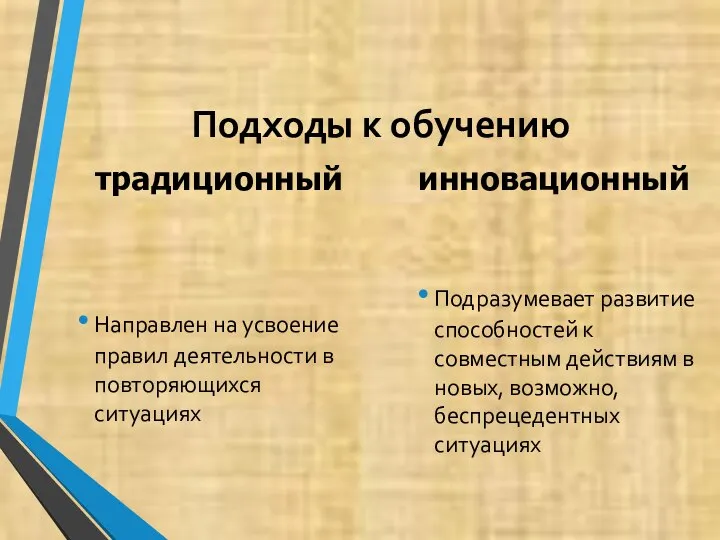 Подходы к обучению Направлен на усвоение правил деятельности в повторяющихся ситуациях