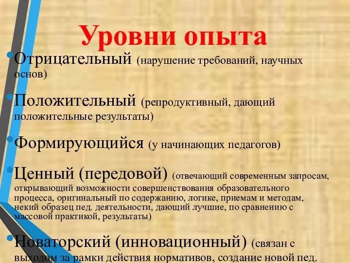 Уровни опыта Отрицательный (нарушение требований, научных основ) Положительный (репродуктивный, дающий положительные