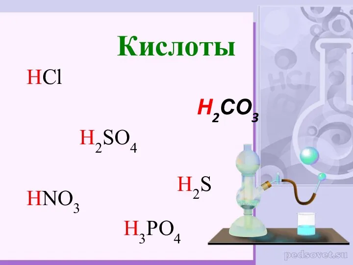 Кислоты HCl Н2СО3 H2SO4 HNO3 H3PO4 H2S