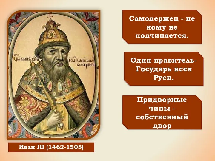 Самодержец - не кому не подчиняется. Один правитель-Государь всея Руси. Придворные