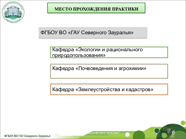 29.11.2021 Лекция "Производственная практика" ФГБОУ ВО «ГАУ Северного Зауралья» МЕСТО ПРОХОЖДЕНИЯ