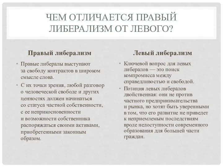 ЧЕМ ОТЛИЧАЕТСЯ ПРАВЫЙ ЛИБЕРАЛИЗМ ОТ ЛЕВОГО? Правый либерализм Правые либералы выступают