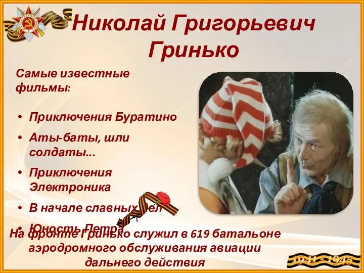 Николай Григорьевич Гринько На фронте Гринько служил в 619 батальоне аэродромного