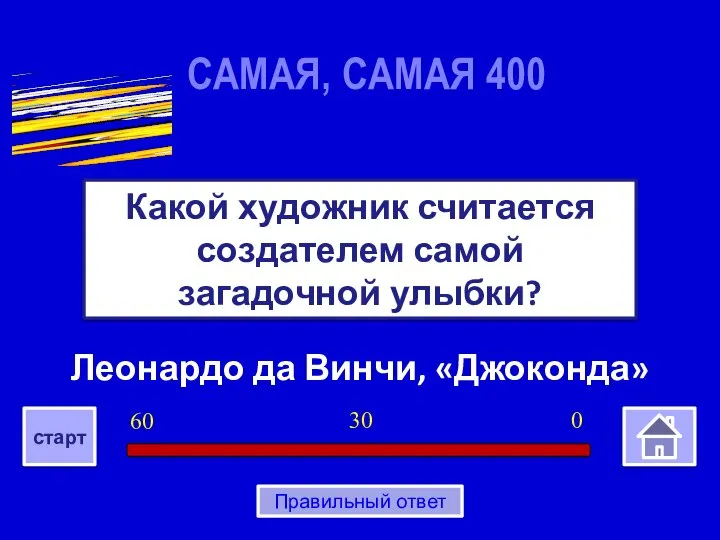 Леонардо да Винчи, «Джоконда» Какой художник считается создателем самой загадочной улыбки?