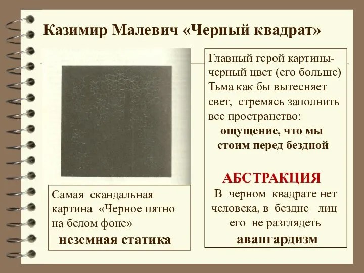 Казимир Малевич «Черный квадрат» Самая скандальная картина «Черное пятно на белом