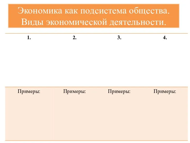 Экономика как подсистема общества. Виды экономической деятельности.