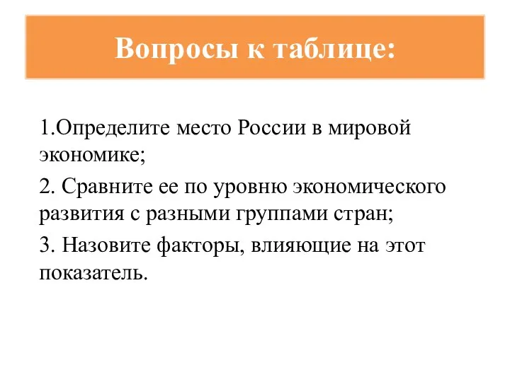 Вопросы к таблице: 1.Определите место России в мировой экономике; 2. Сравните