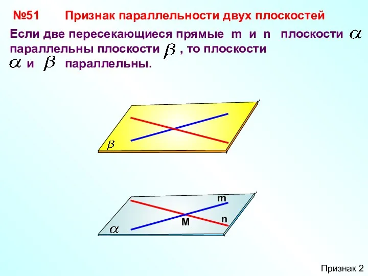 №51 Если две пересекающиеся прямые m и n плоскости параллельны плоскости