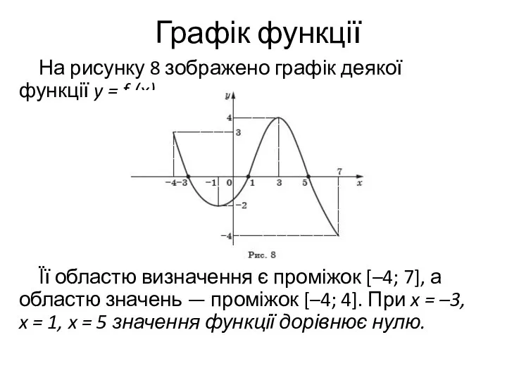 Графік функції На рисунку 8 зображено графік деякої функції y =