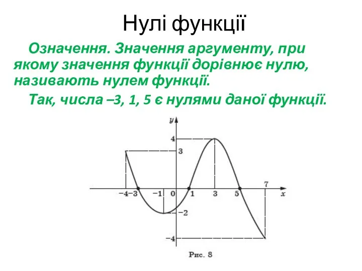 Нулі функції Означення. Значення аргументу, при якому значення функції дорівнює нулю,