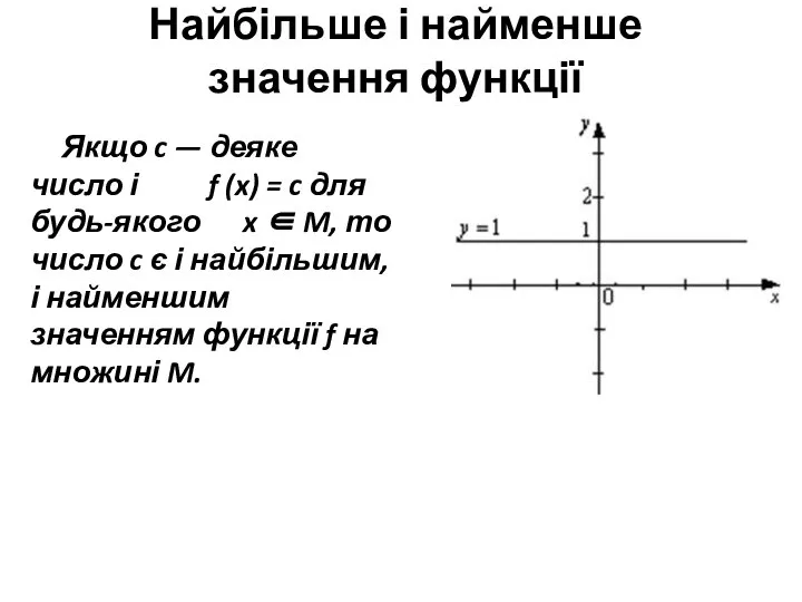 Найбільше і найменше значення функції Якщо c — деяке число і