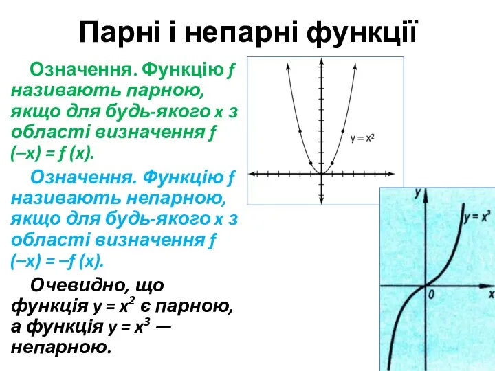 Парні і непарні функції Означення. Функцію f називають парною, якщо для