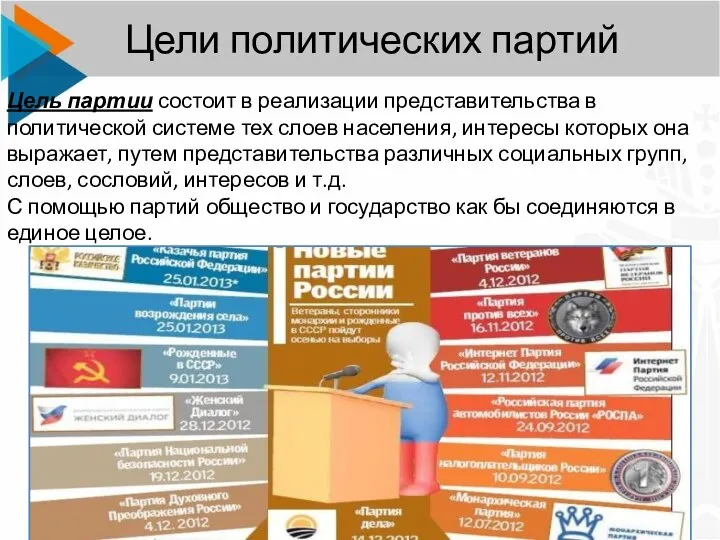 Цели политических партий Цель партии состоит в реализации представительства в политической