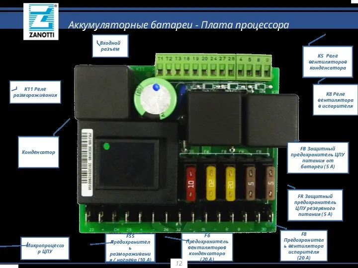 K8 Реле вентиляторав испарителя FR Защитный предохранитель ЦПУ резервного питания (5