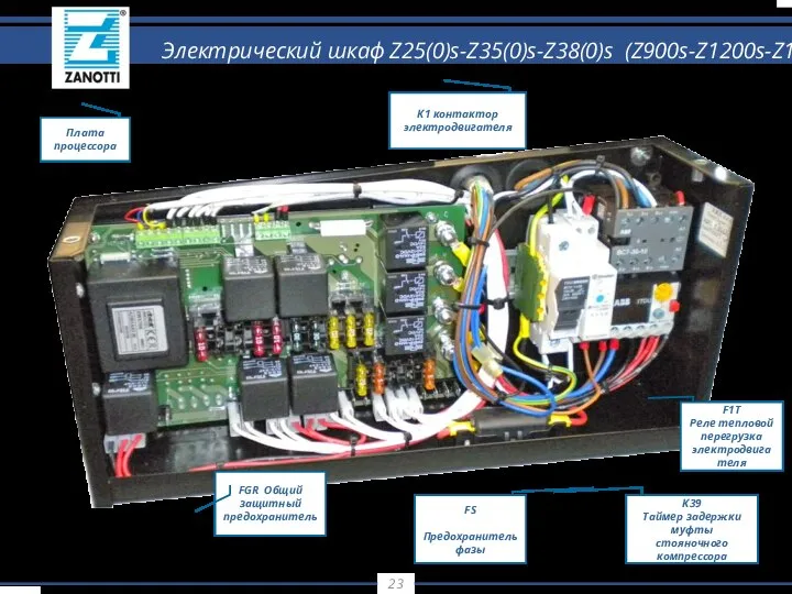 FS Предохранитель фазы F1T Реле тепловой перегрузка электродвигателя K1 контактор электродвигателя