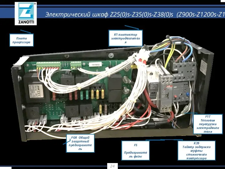 FS Предохранитель фазы F1T Тепловая перегрузка электродвигателя K1 контактор электродвигателя FGR