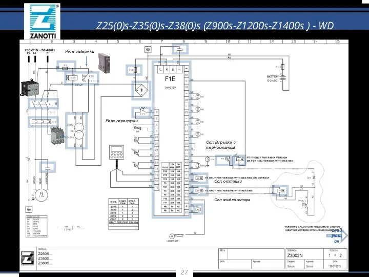 следующая Z25(0)s-Z35(0)s-Z38(0)s (Z900s-Z1200s-Z1400s ) - WD Реле задержки Реле перегрузки Сол