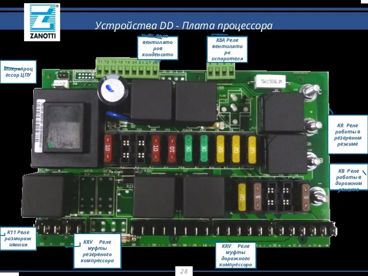 K8A Реле вентилятора испарителя K5 Реле вентиляторов конденсатора KRV Реле муфты