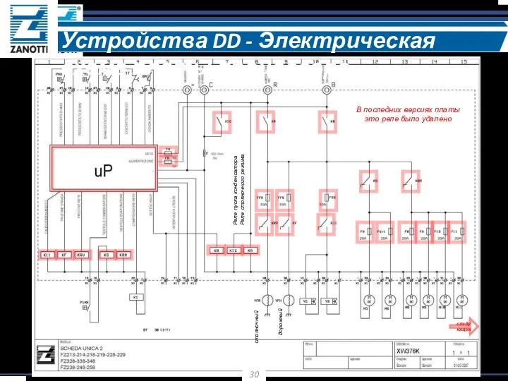 Устройства DD - Электрическая схема платы процессора следующая В последних версиях