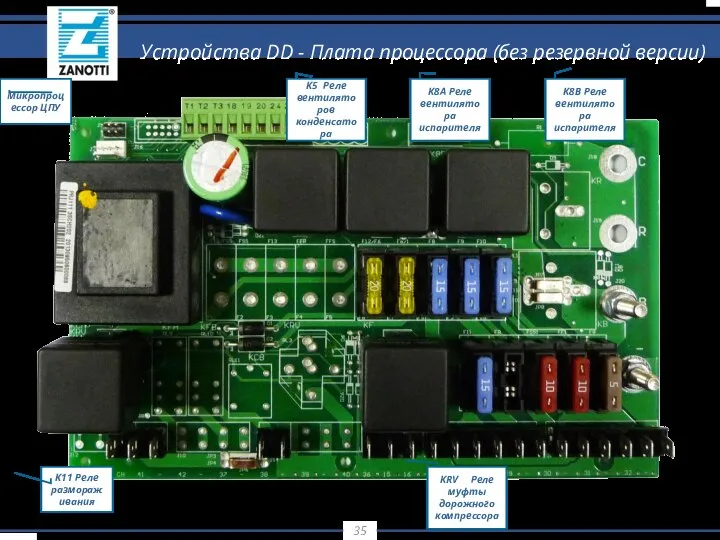 K8A Реле вентилятора испарителя K5 Реле вентиляторов конденсатора KRV Реле муфты