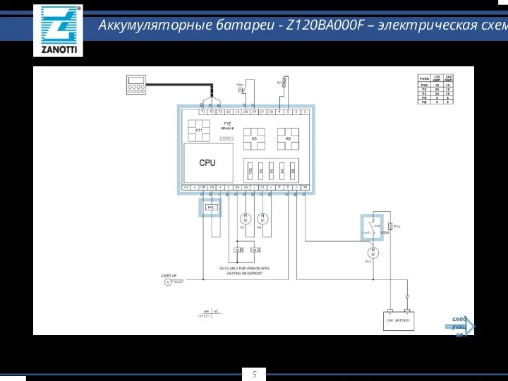 следующая Аккумуляторные батареи - Z120BA000F – электрическая схема