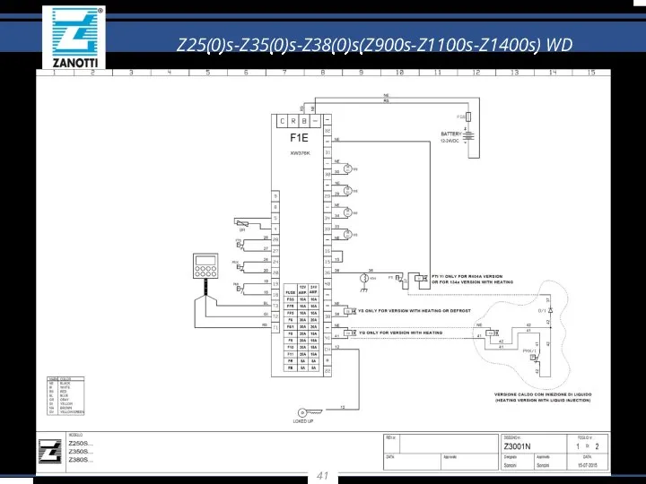 Z25(0)s-Z35(0)s-Z38(0)s(Z900s-Z1100s-Z1400s) WD