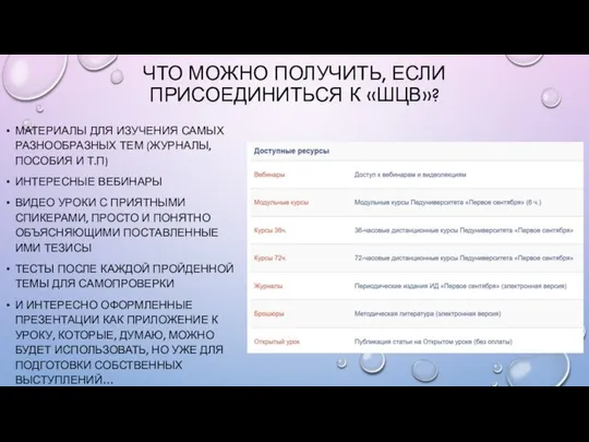 ЧТО МОЖНО ПОЛУЧИТЬ, ЕСЛИ ПРИСОЕДИНИТЬСЯ К «ШЦВ»? МАТЕРИАЛЫ ДЛЯ ИЗУЧЕНИЯ САМЫХ