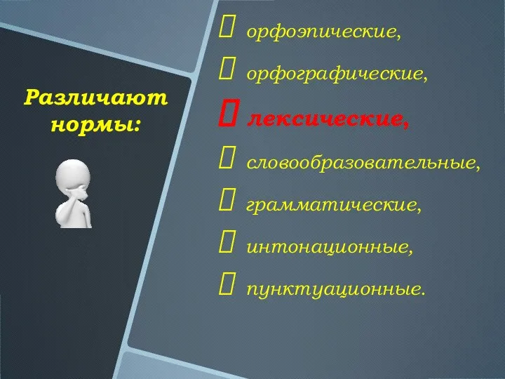 Различают нормы: орфоэпические, орфографические, лексические, словообразовательные, грамматические, интонационные, пунктуационные.