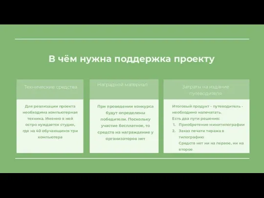 В чём нужна поддержка проекту Технические средства Для реализации проекта необходима